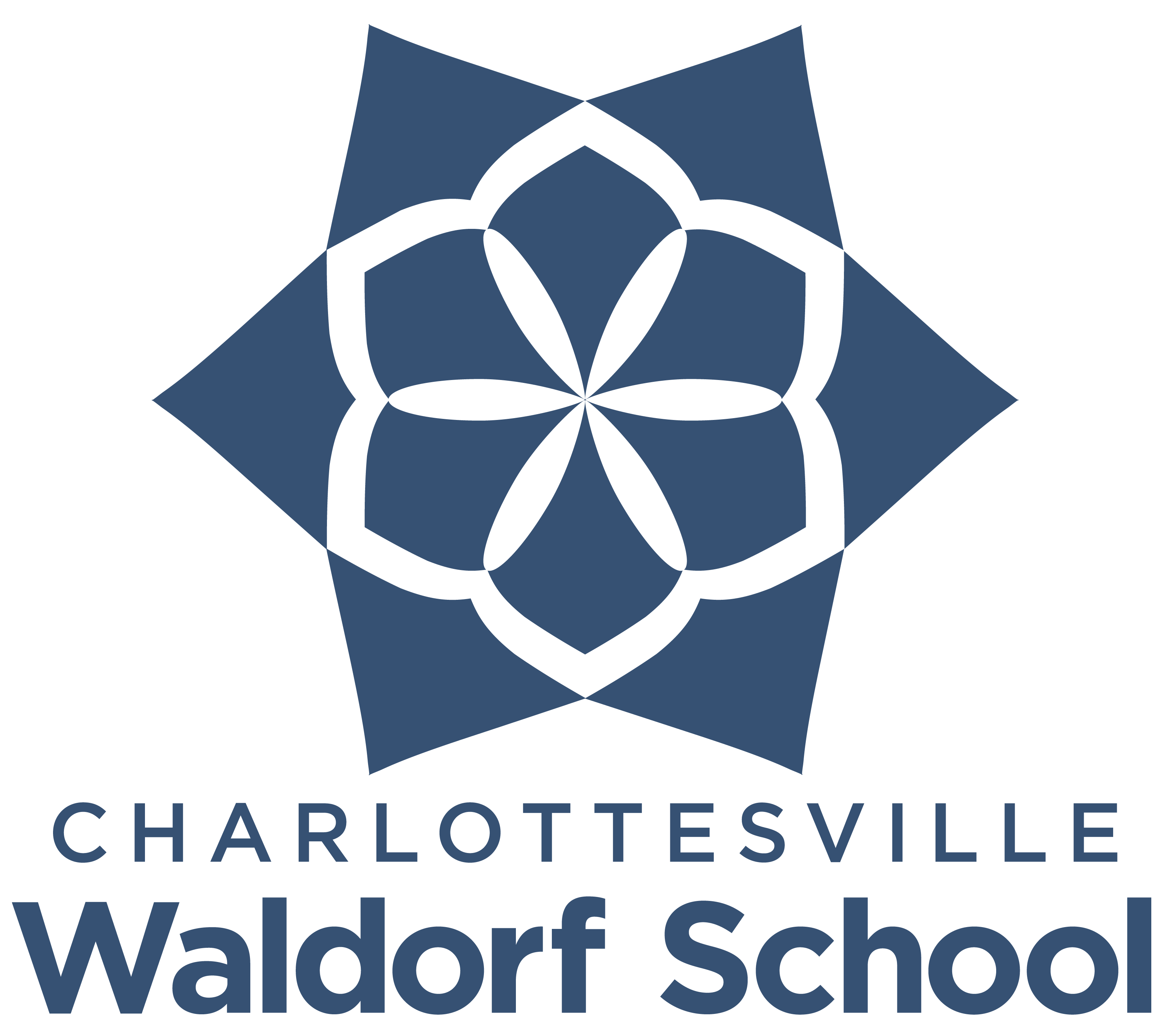 Charlottesville Waldorf School